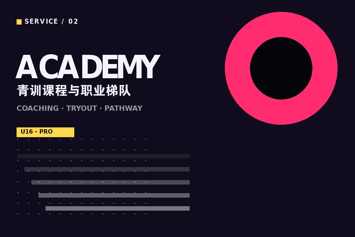 云开·体育appkaiyun - 青训营教练指导学员训练